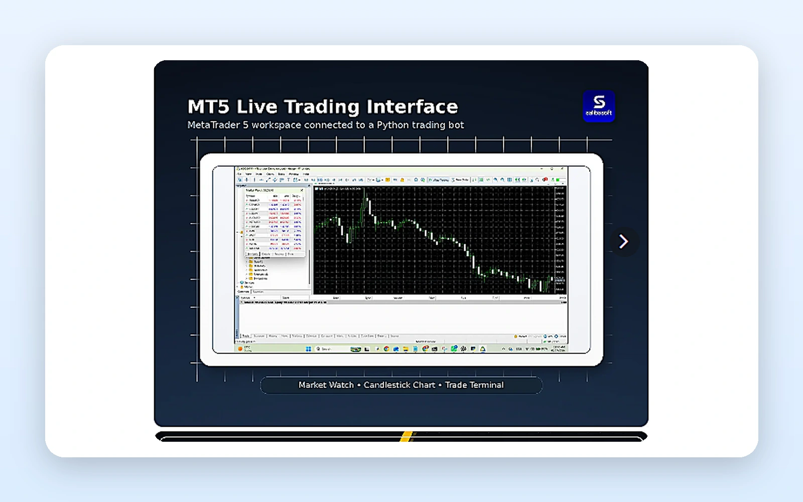 MT5 live trading interface